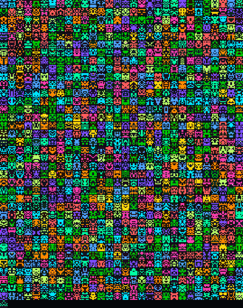A mosaic showing the range of Node Shards in the collection